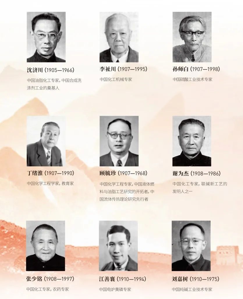 流體相平衡與熱力學 流體相平衡與熱力學