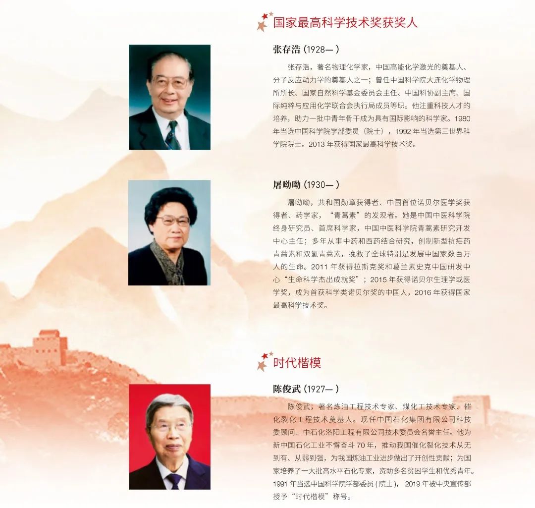 流體相平衡與熱力學 流體相平衡與熱力學