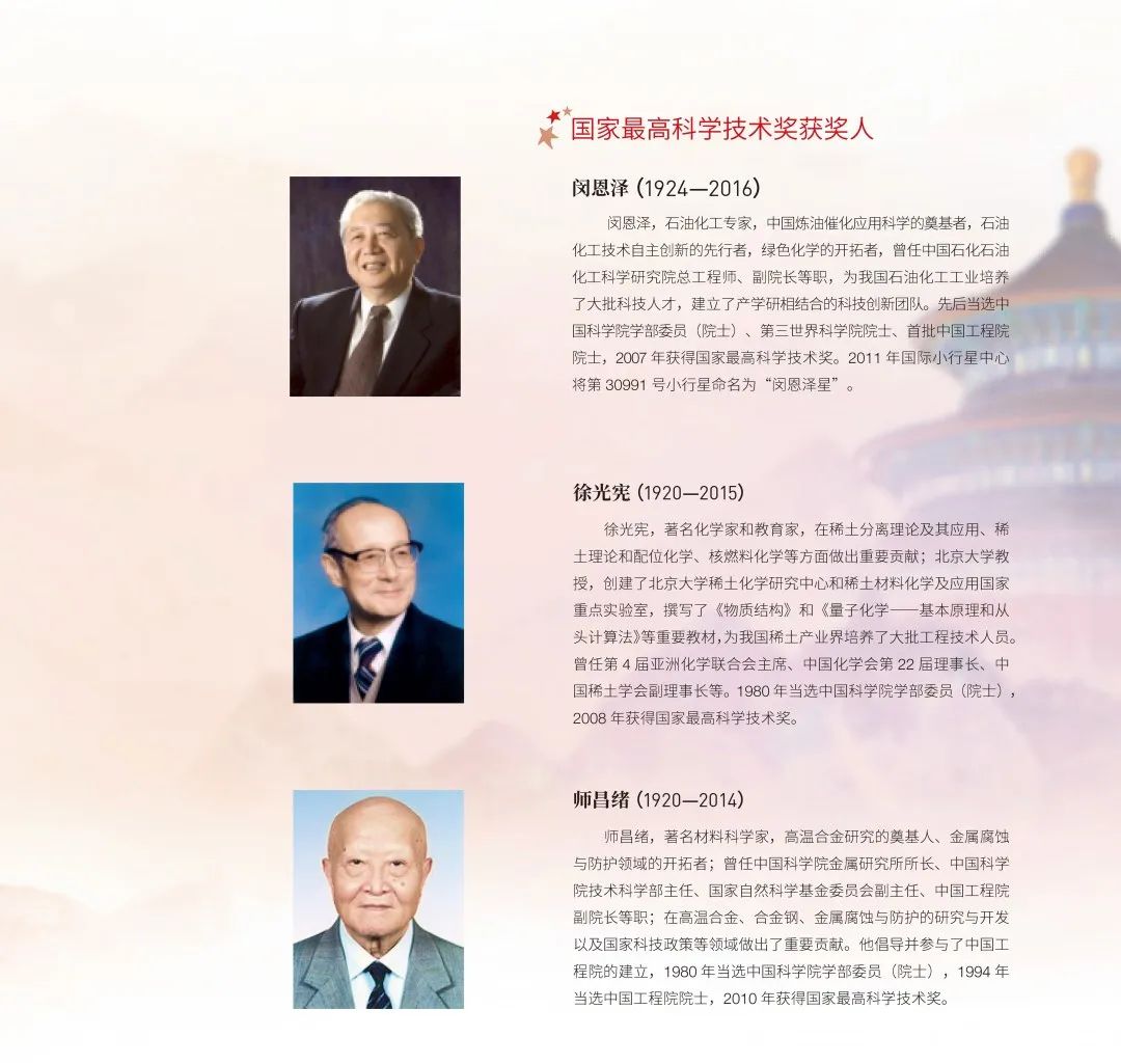 流體相平衡與熱力學 流體相平衡與熱力學